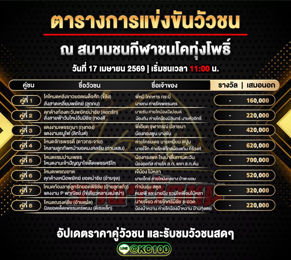 โปรแกรมวัวชนวันนี้ 17-4-2569