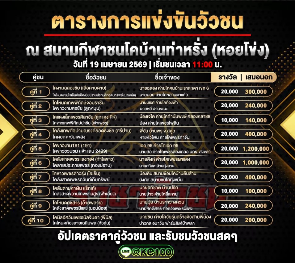 โปรแกรมวัวชนวันนี้ 19-4-2569
