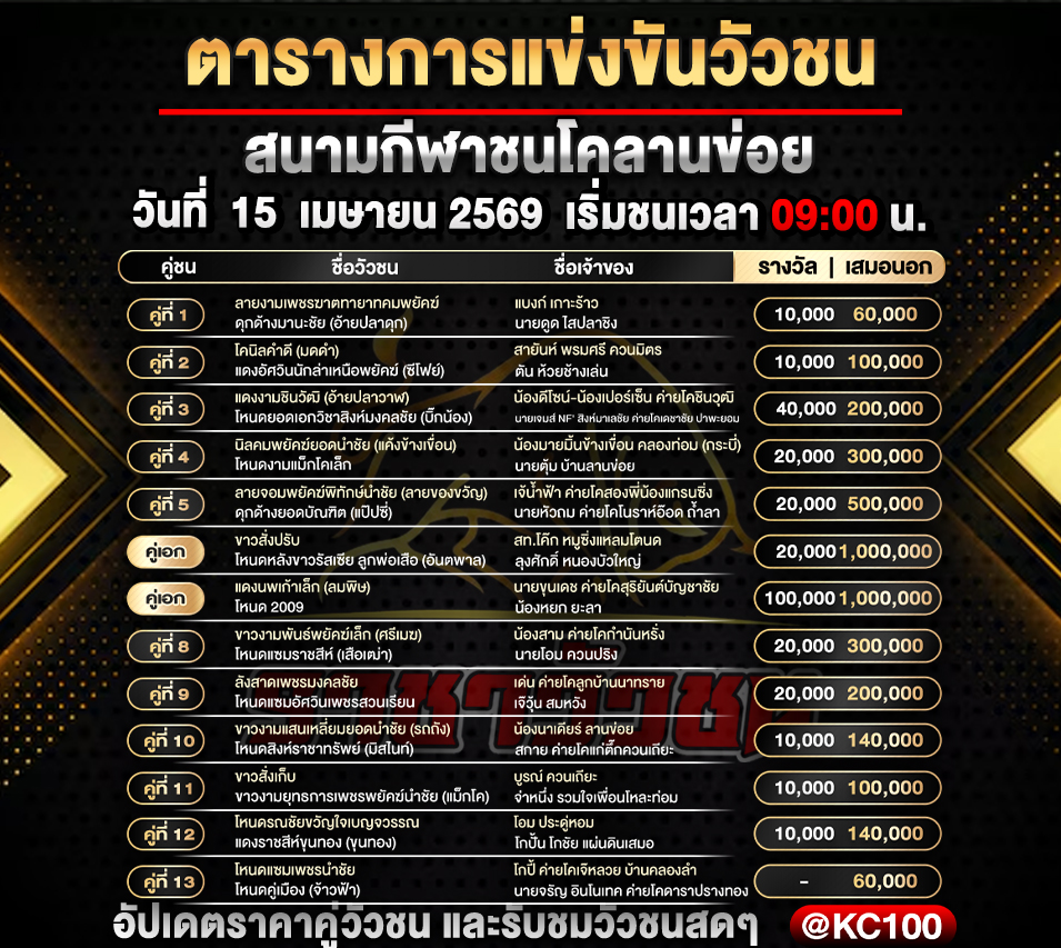 โปรแกรมวัวชนวันนี้ 15-4-2569