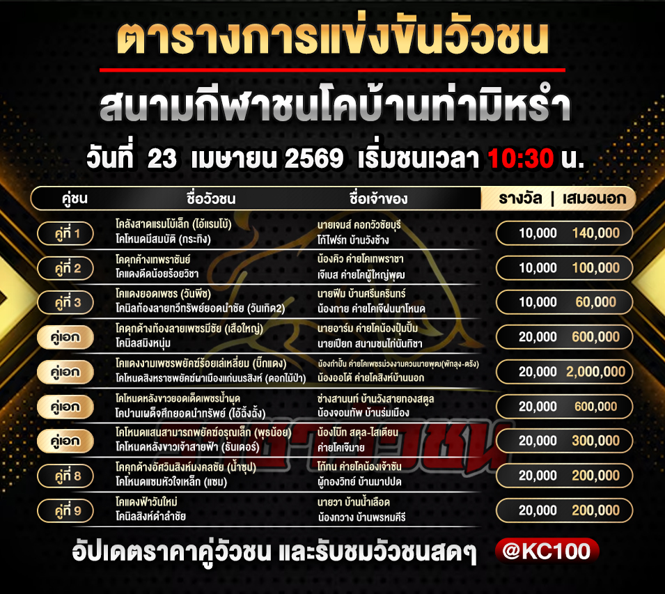 โปรแกรมวัวชนวันนี้ 23-4-2569