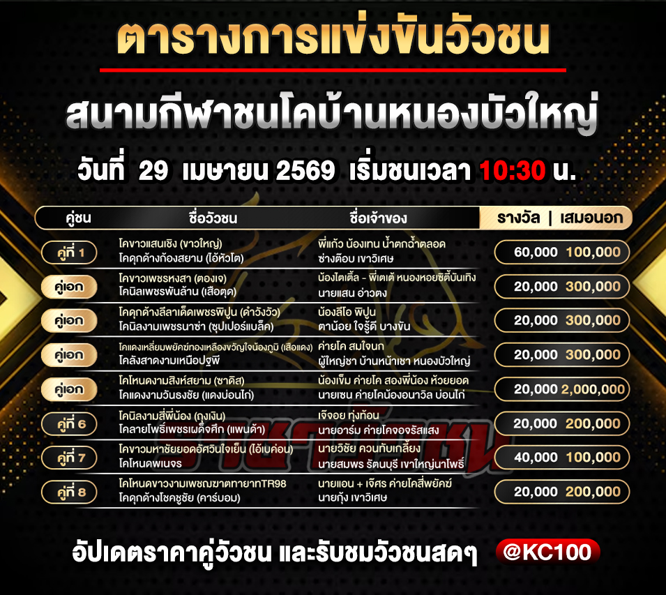 โปรแกรมวัวชนวันนี้ 29-4-2569
