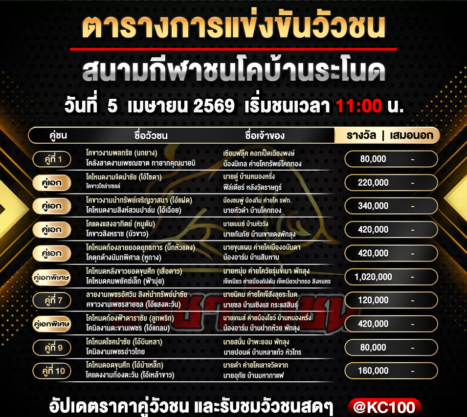 โปรแกรมวัวชนวันนี้ 5-4-2569