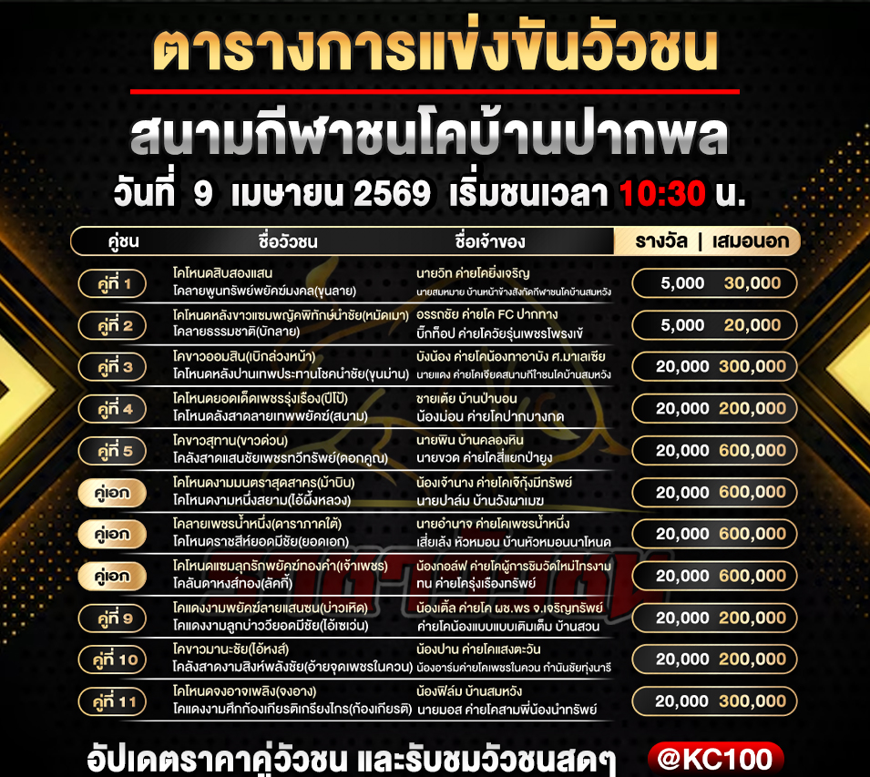 โปรแกรมวัวชนวันนี้ 9-4-2569
