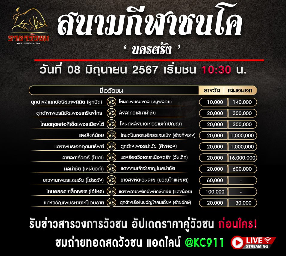 โปรแกรมวัวชนคู่หยุดโลก06-6-67