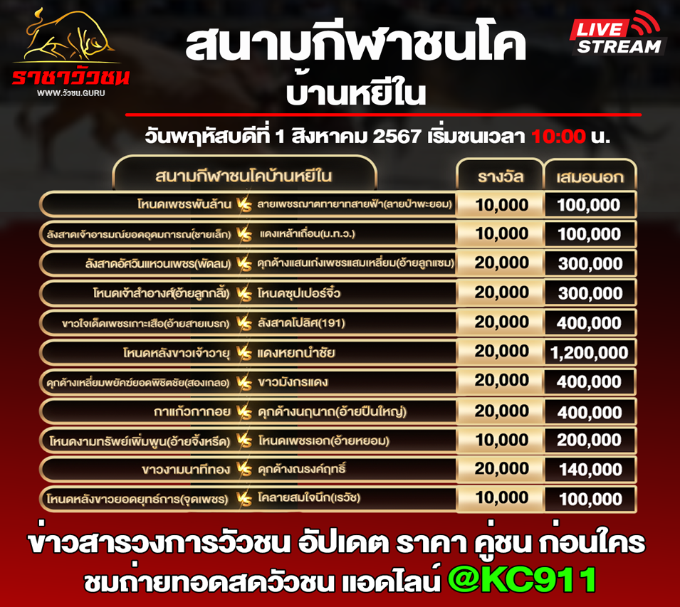 โปรแกรมวัวชน 1-8-2567