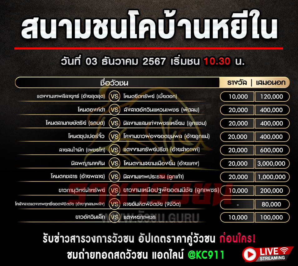 โปรแกรมวัวชน 3-12-2567