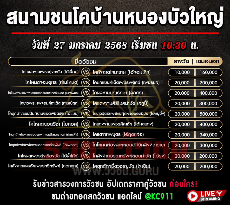 โปรแกรมวัวชน 27-1-2568