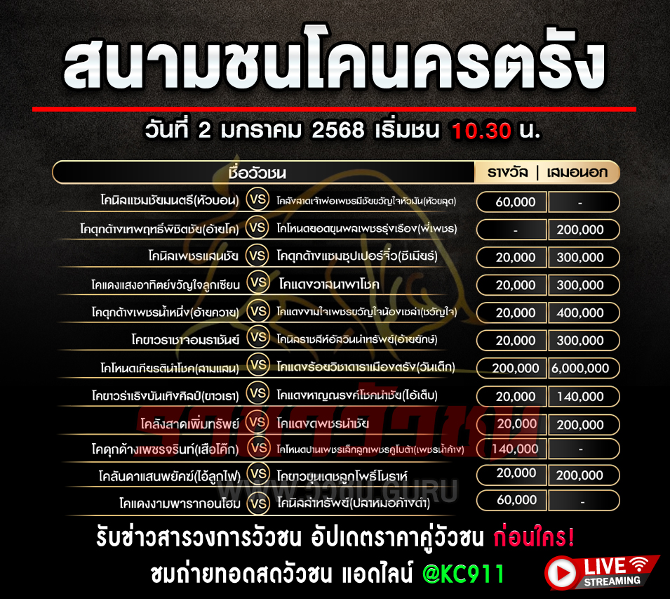 โปรแกรมวัวชน 2-1-2568