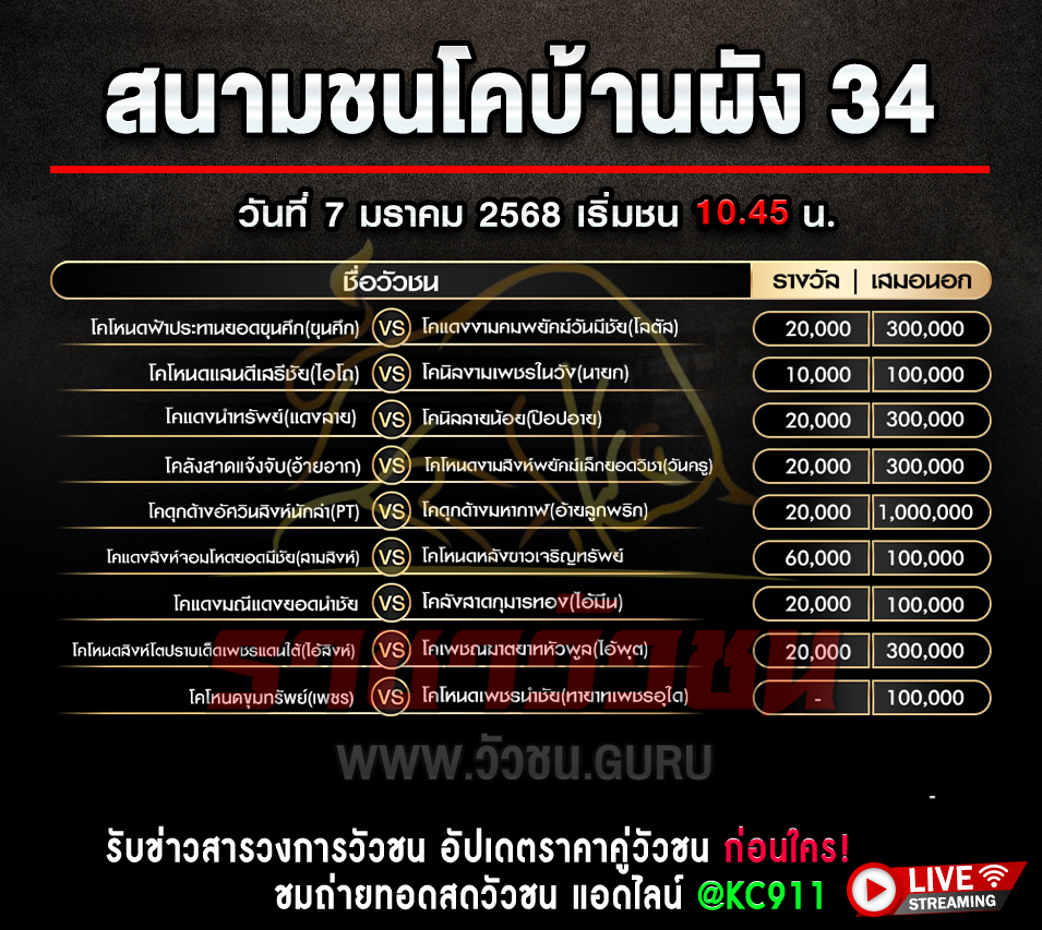โปรแกรมวัวชน 7-1-2568