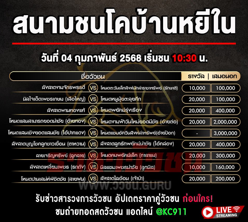 โปรแกรมวัวชน 4-2-2568