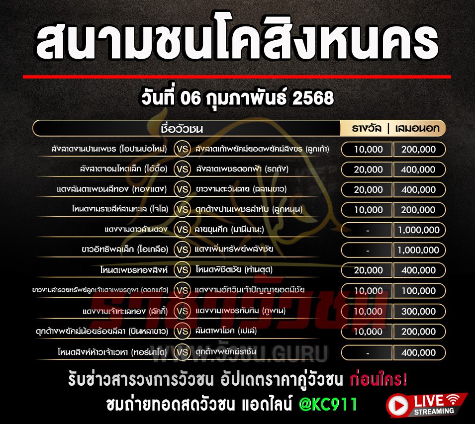 โปรแกรมวัวชน 6-2-2568