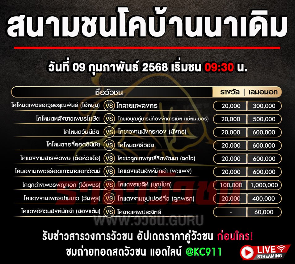 โปรแกรมวัวชน 9-2-2568