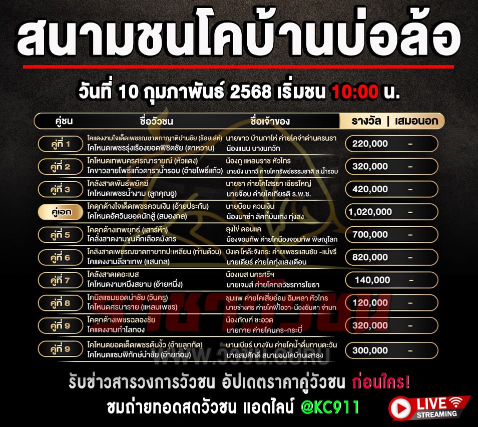 โปรแกรมวัวชน 10-2-2568