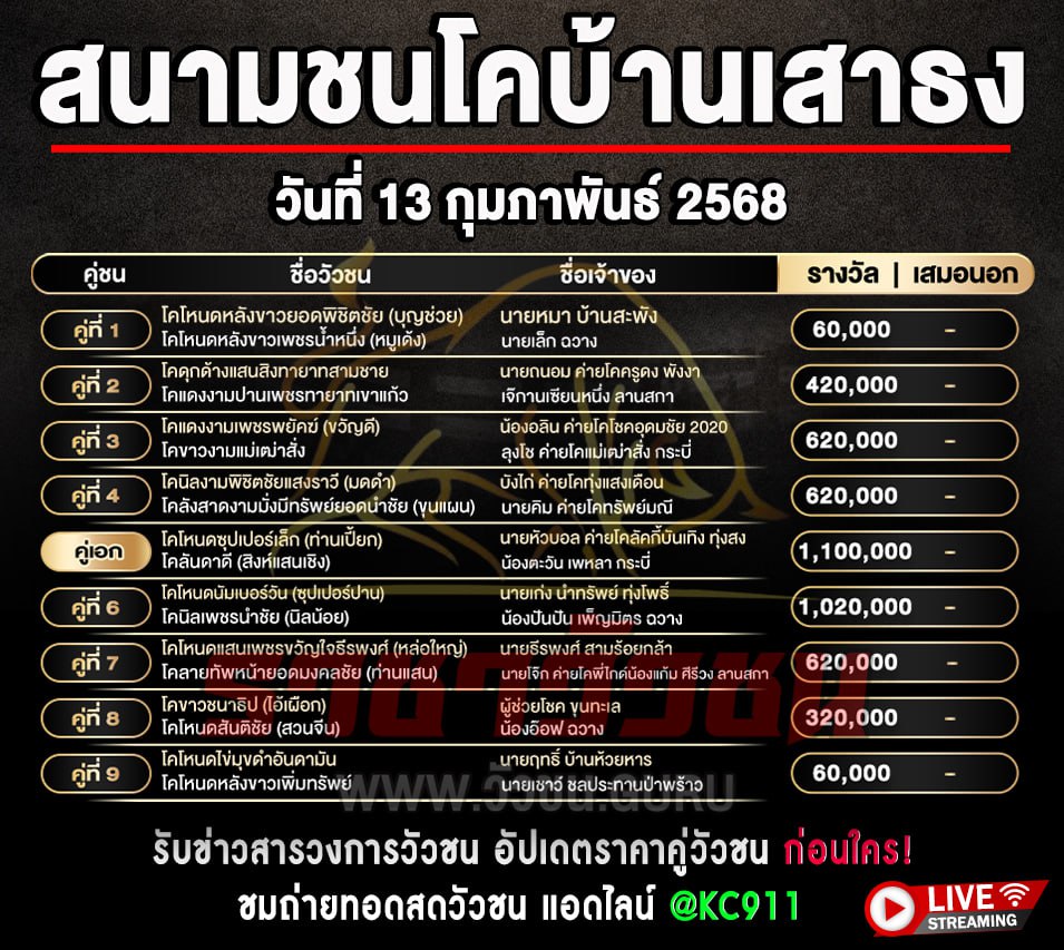 โปรแกรมวัวชน 13-2-2568