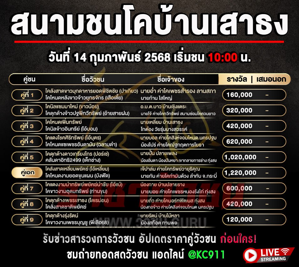 โปรแกรมวัวชน 14-2-2568