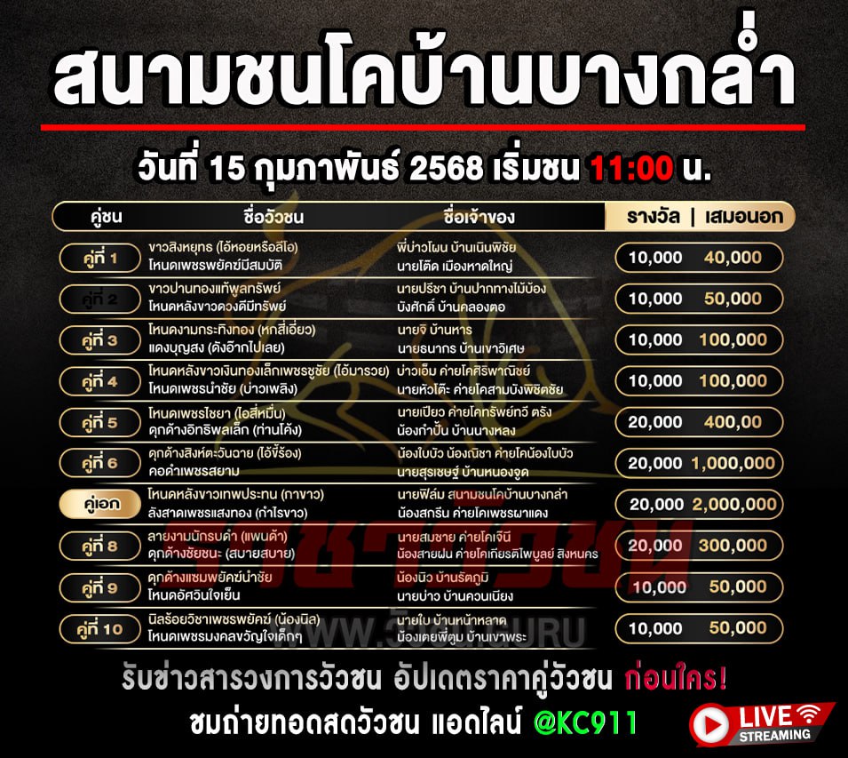 โปรแกรมวัวชน 15-2-2568