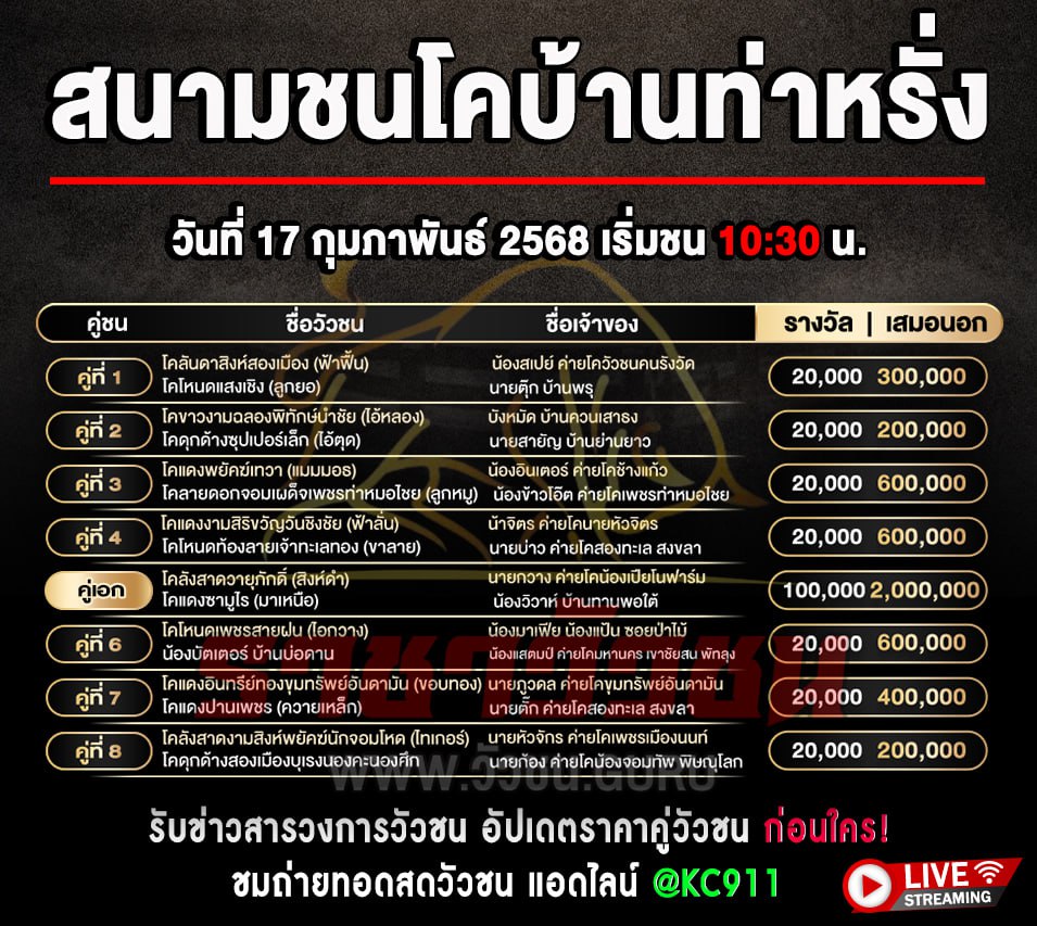 โปรแกรมวัวชน 17-2-2568