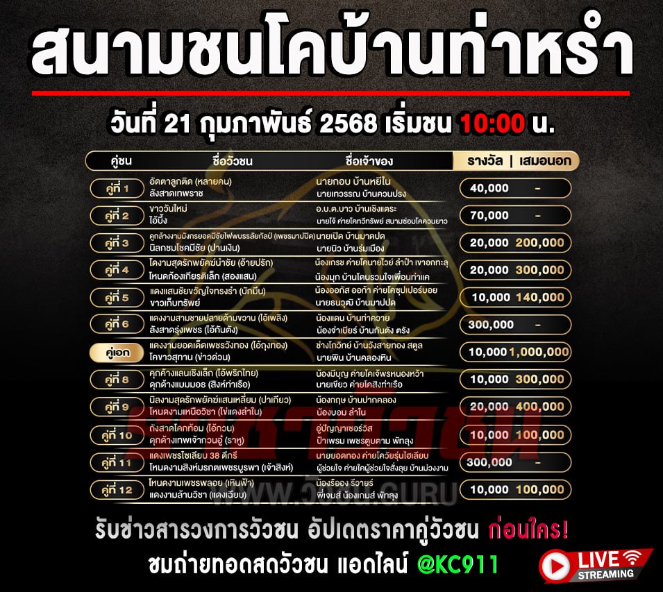 โปรแกรมวัวชน 21-2-2568