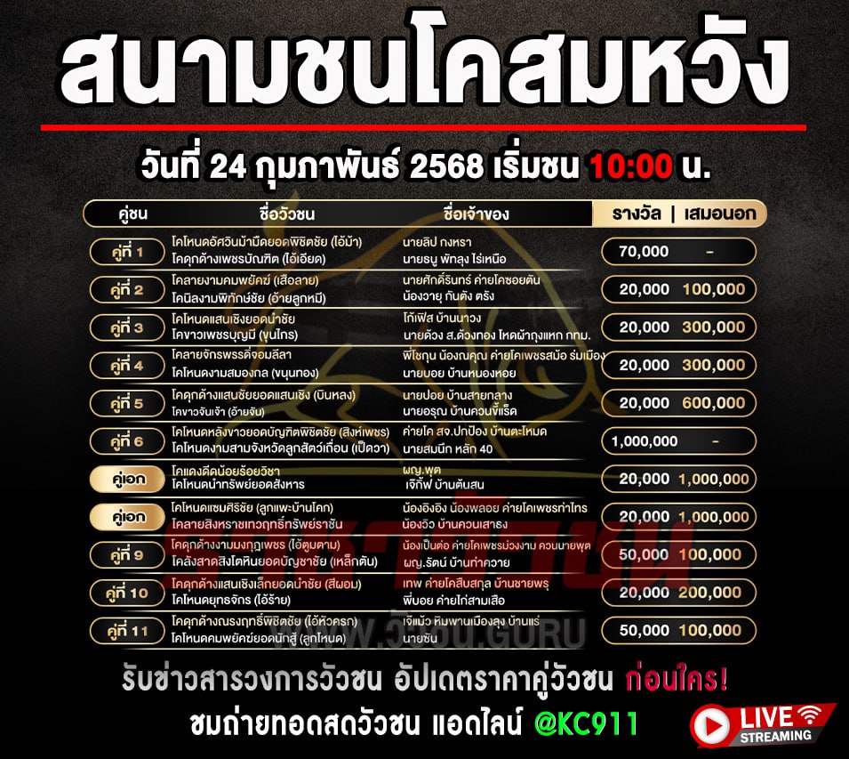 โปรแกรมวัวชน 24-2-2568