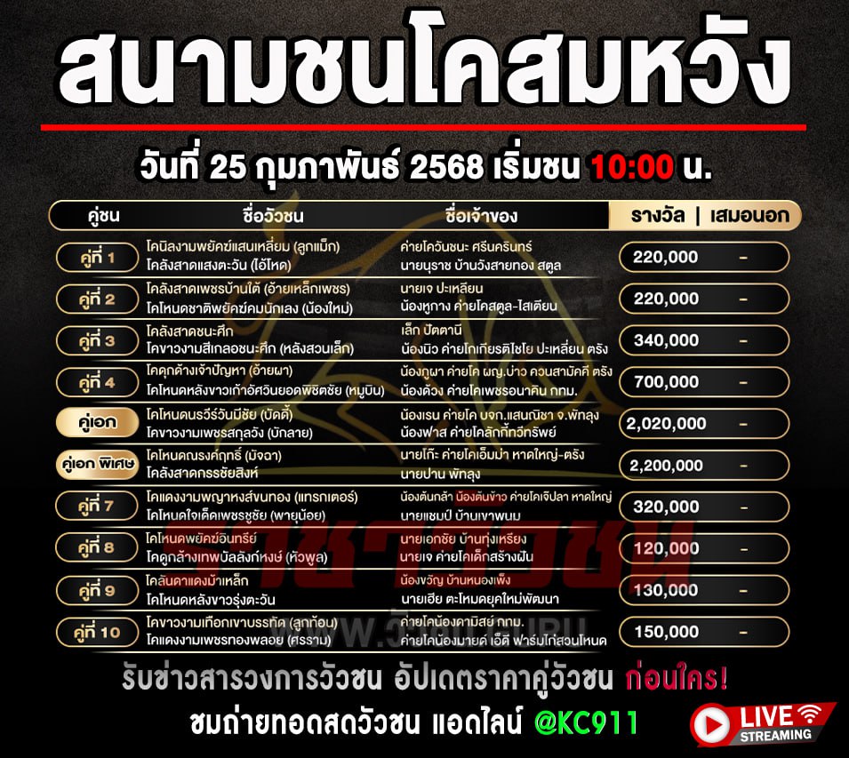 โปรแกรมวัวชน 25-2-2568