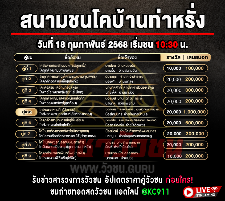 โปรแกรมวัวชน 18-2-2568
