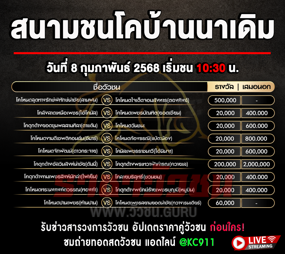 โปรแกรมวัวชน 8-2-2568