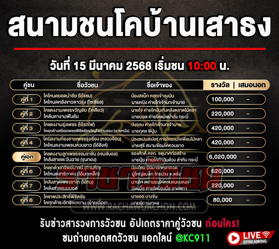 โปรแกรมวัวชน 15-3-2568