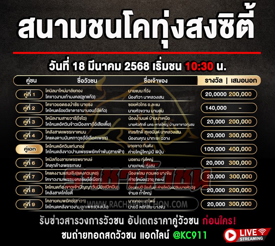 โปรแกรมวัวชน 18-3-2568
