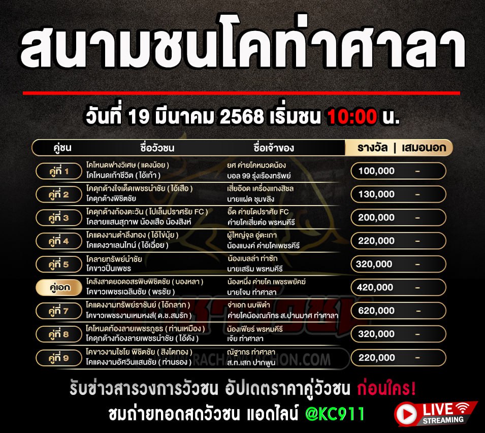 โปรแกรมวัวชน 19-3-2568