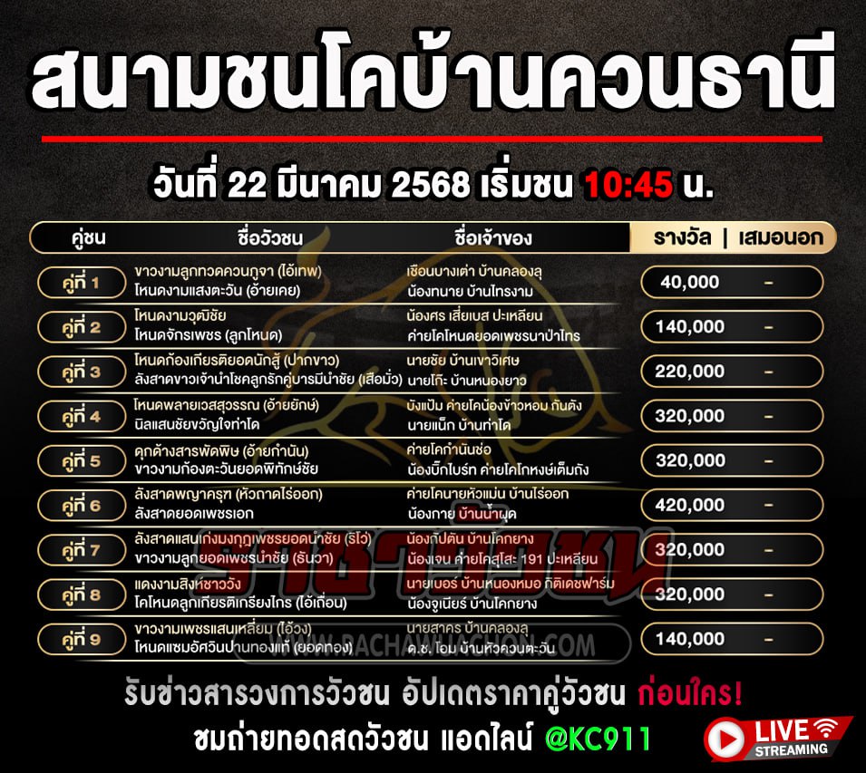 โปรแกรมวัวชน 22-3-2568