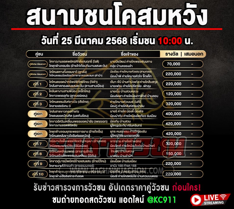 โปรแกรมวัวชน 25-3-2568