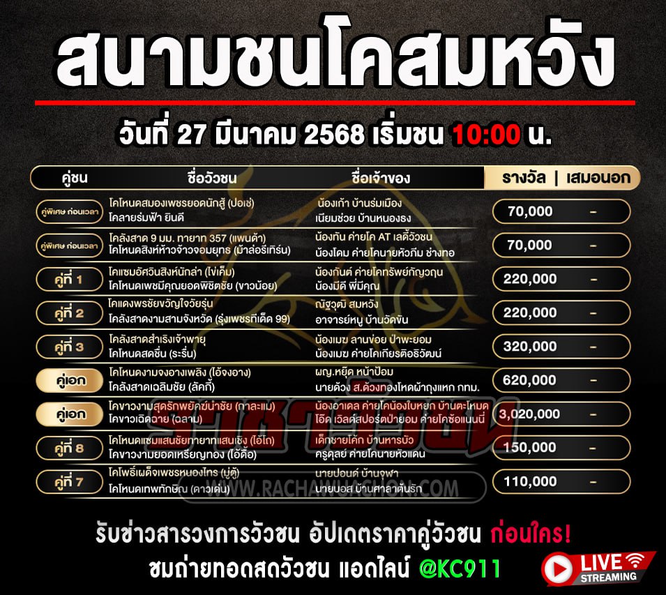 โปรแกรมวัวชน 27-3-2568