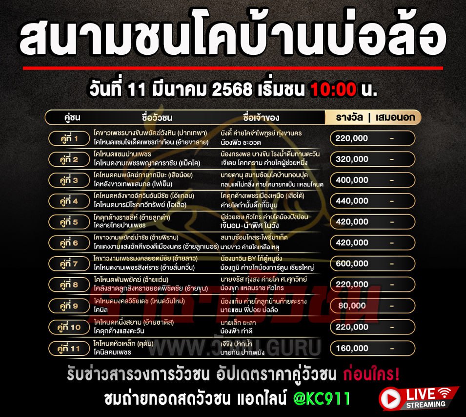 โปรแกรมวัวชน 11-3-2568