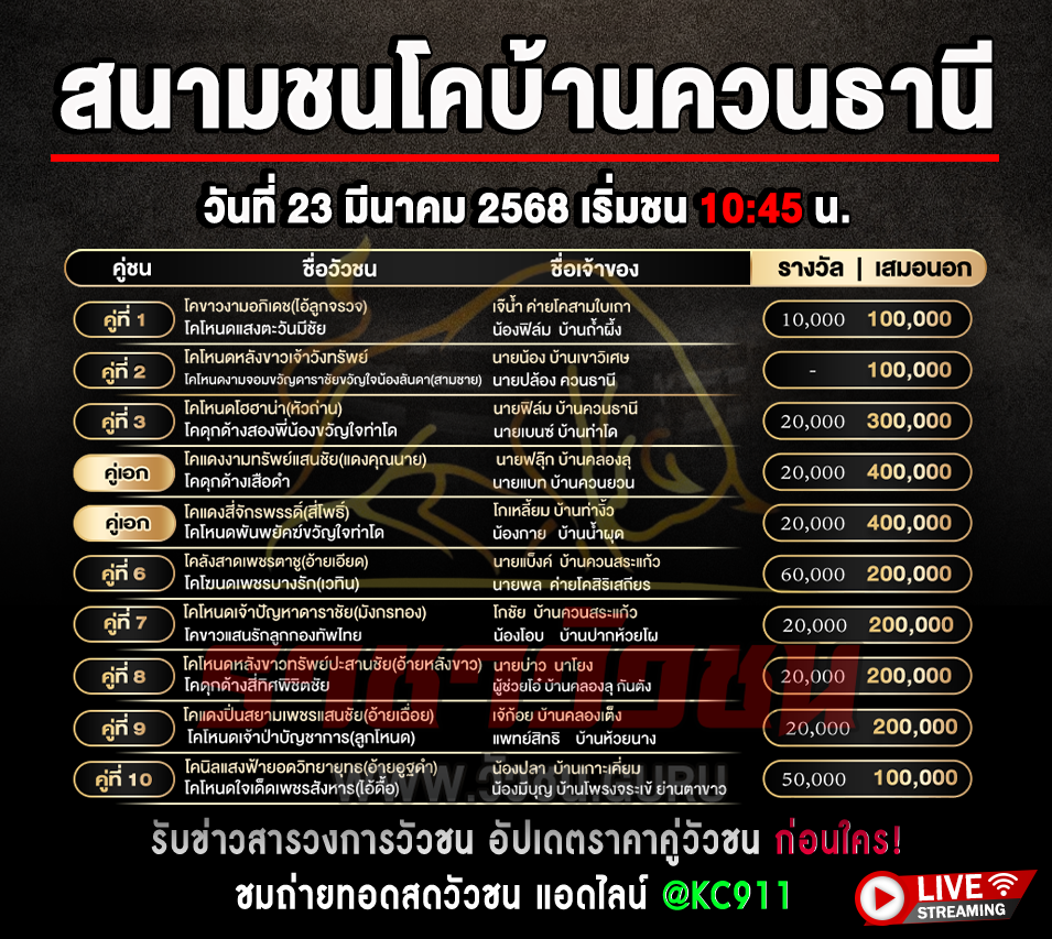 โปรแกรมวัวชน 23-3-2568