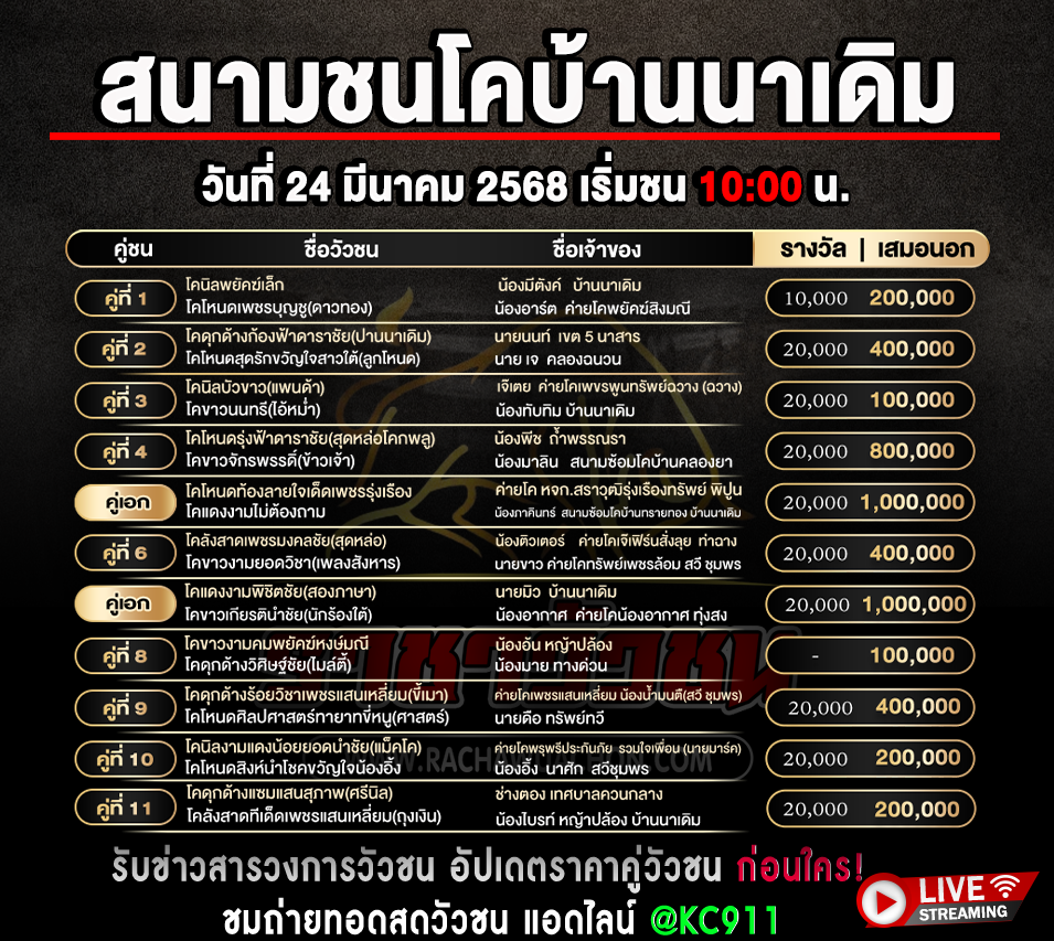 โปรแกรมวัวชน 24-3-2568