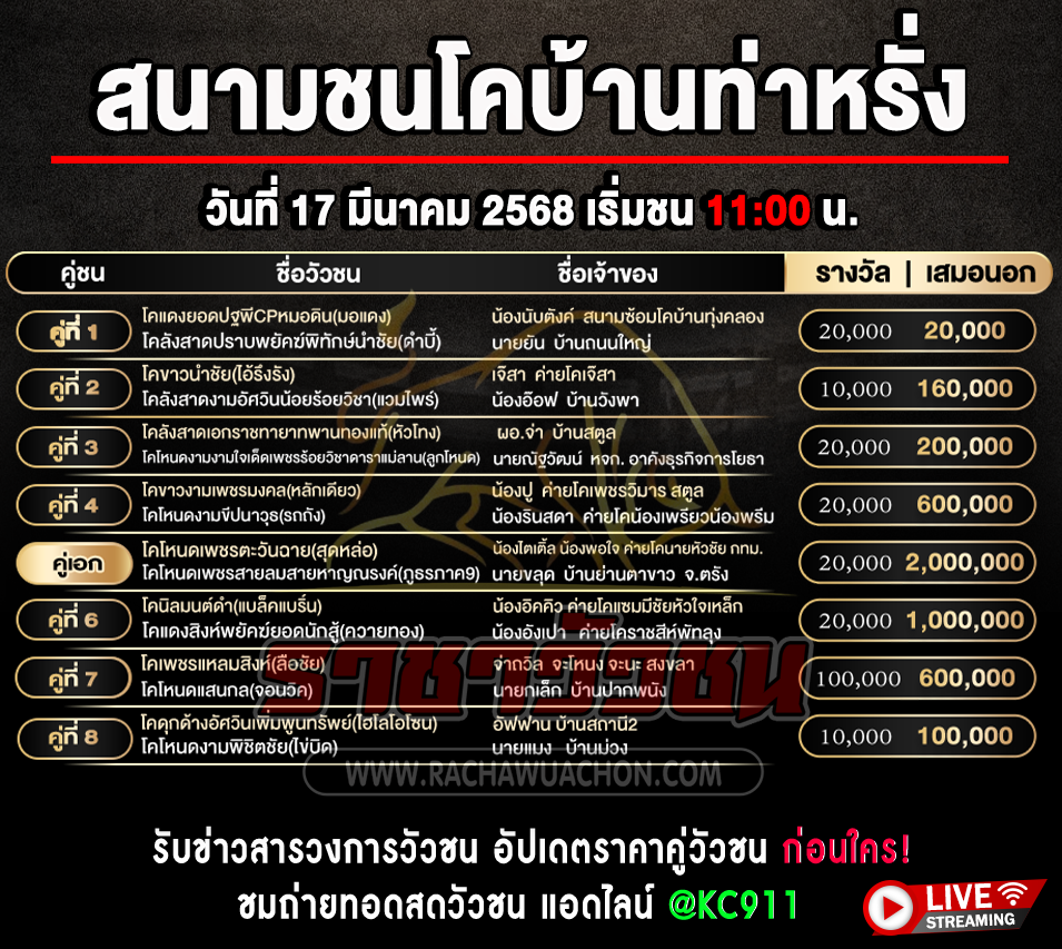 โปรแกรมวัวชน 17-3-2568