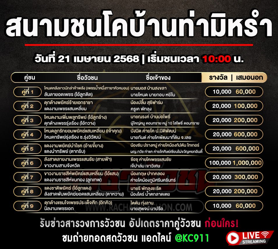 โปรแกรมวัวชน 21-4-2568