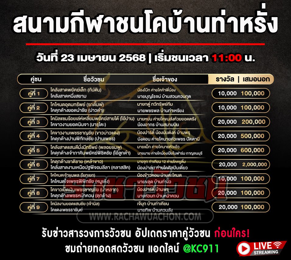 โปรแกรมวัวชน 23-4-2568