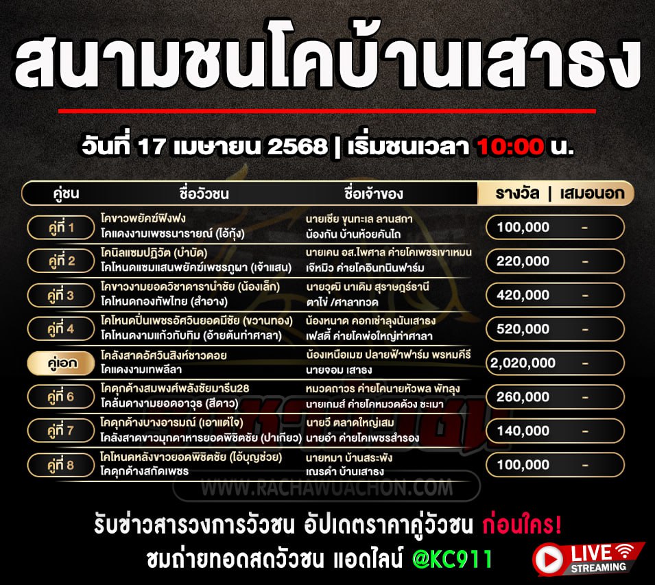 โปรแกรมวัวชน 17-4-2568