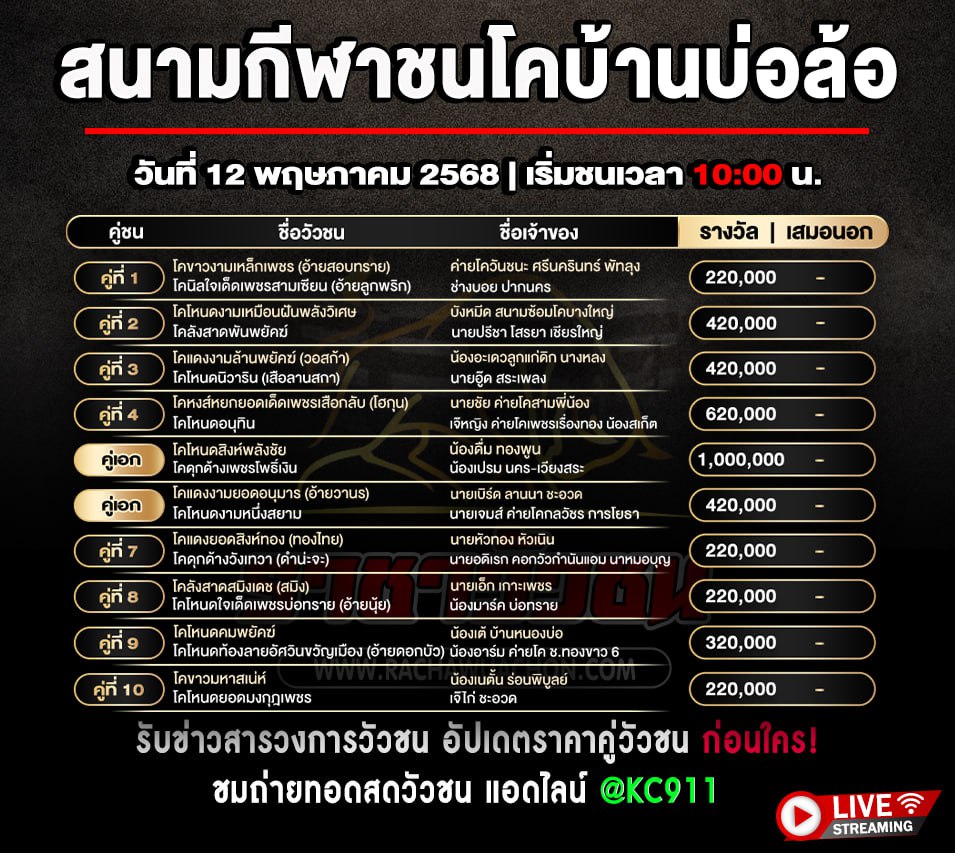 โปรแกรมวัวชน 12-5-2568