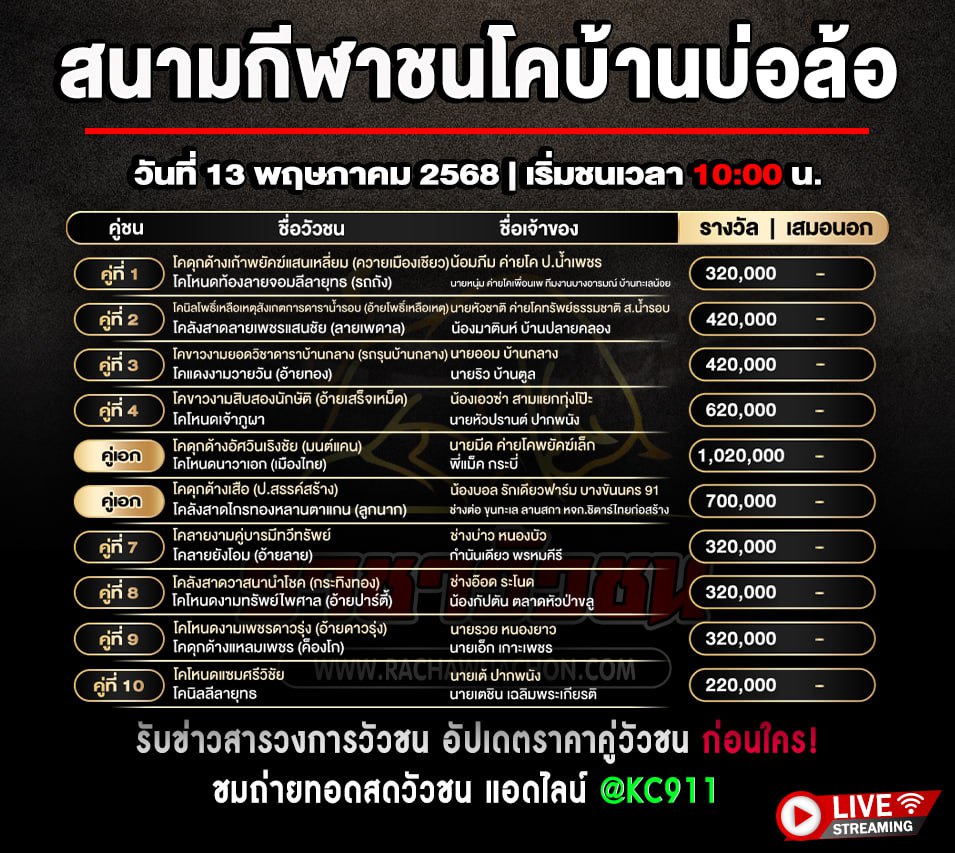 โปรแกรมวัวชน 13-5-2568