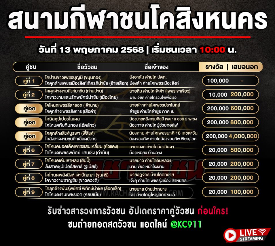 โปรแกรมวัวชน13-5-2568