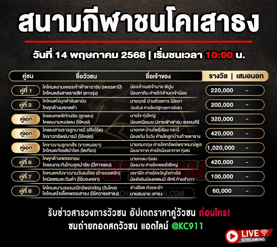 โปรแกรมวัวชน 14-5-2568