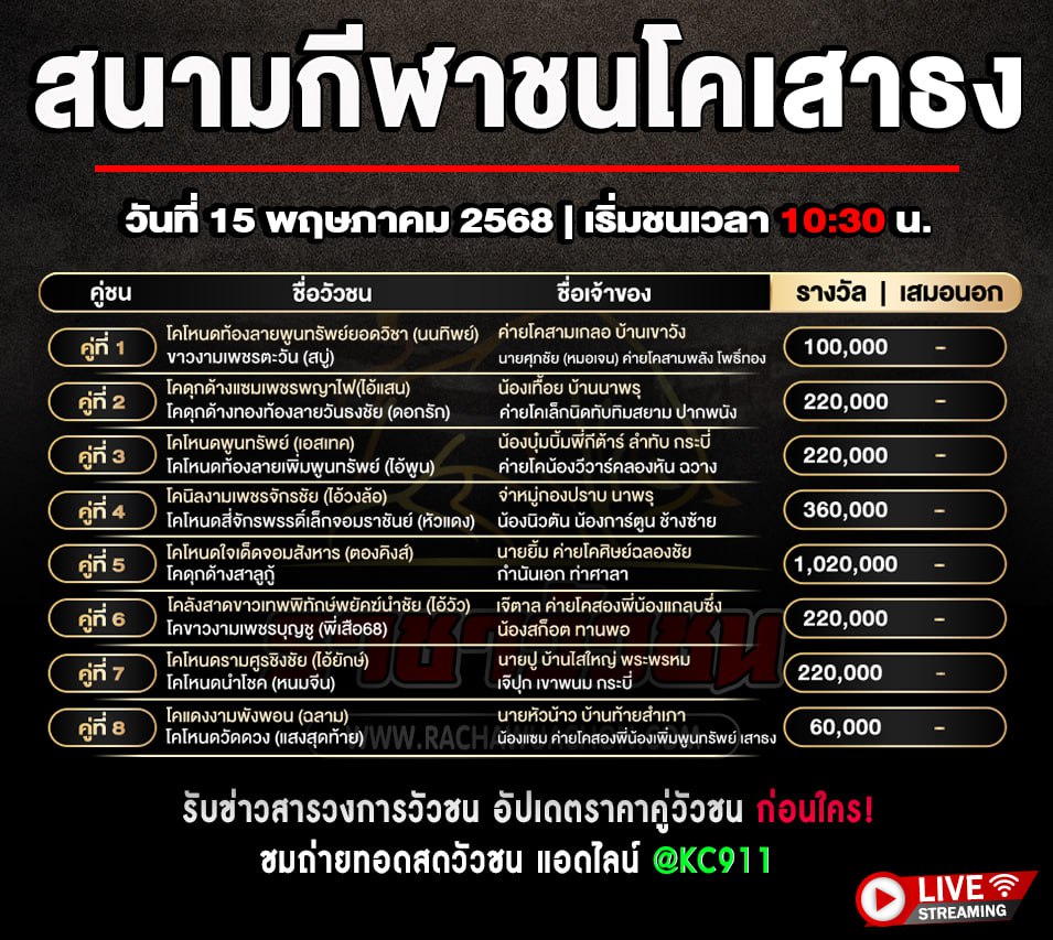 โปรแกรมวัวชน 15-5-2568