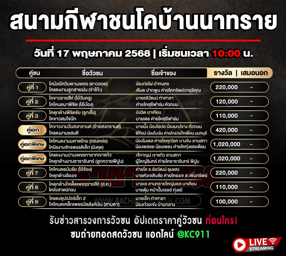 โปรแกรมวัวชน 17-5-2568