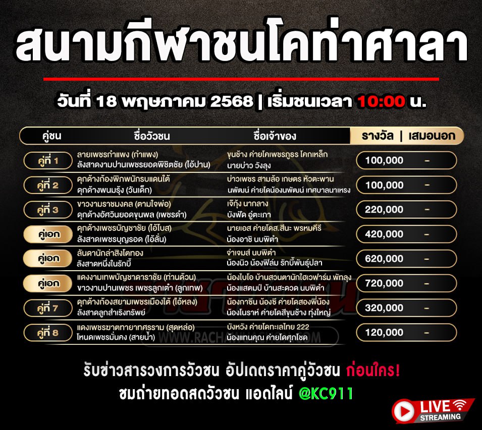โปรแกรมวัวชน 18-5-2568