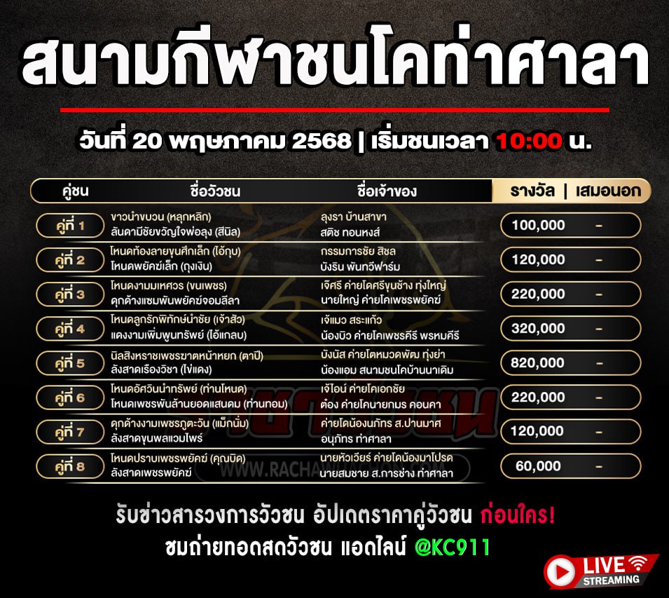 โปรแกรมวัวชน 20-5-2568