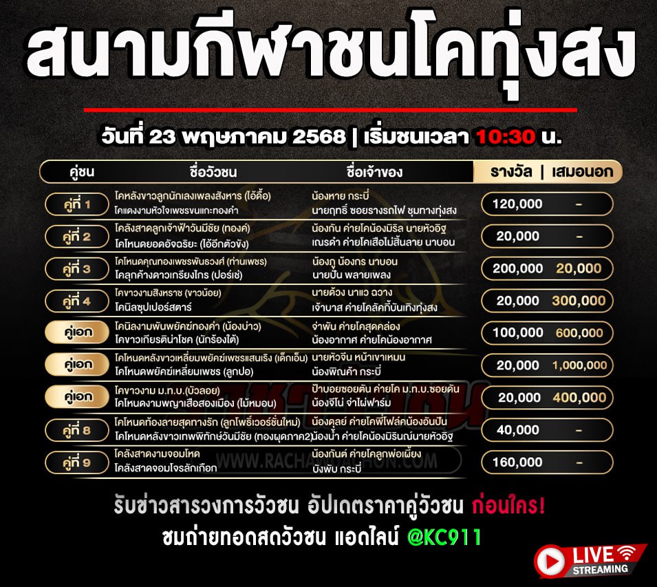 โปรแกรมวัวชน 23-5-2568