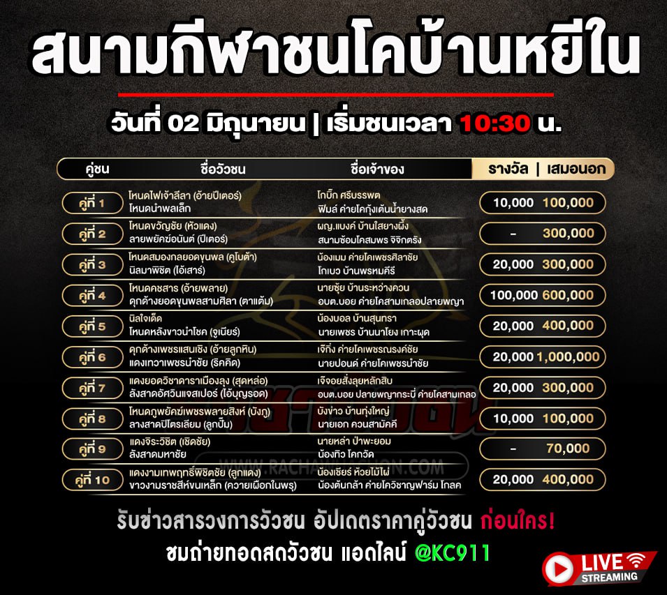 โปรแกรมวัวชน 2-6-2568
