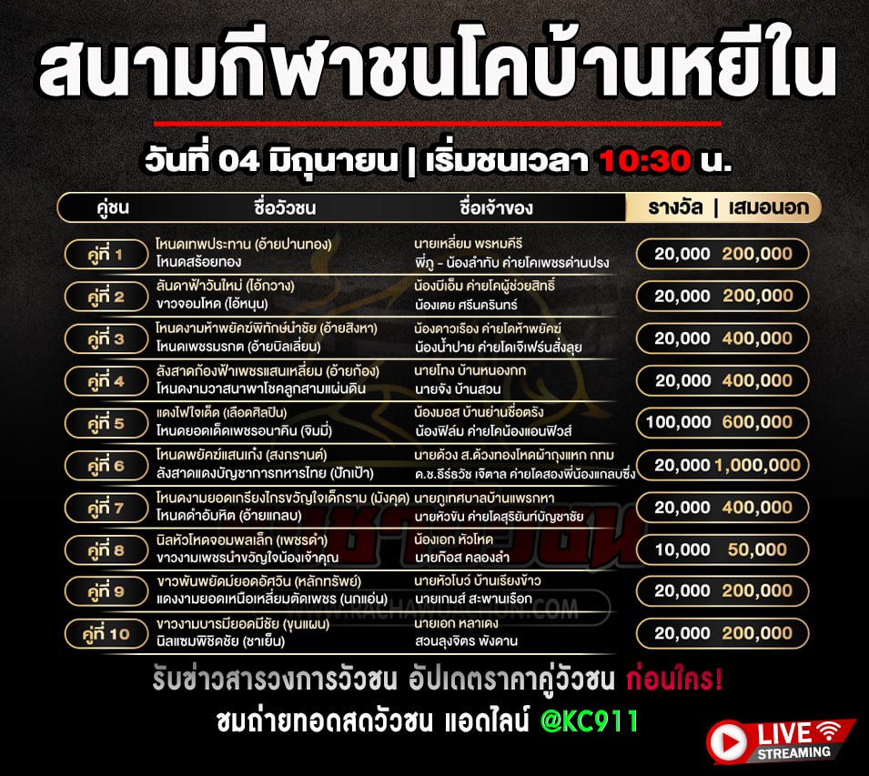 โปรแกรมวัวชน 4-6-2568